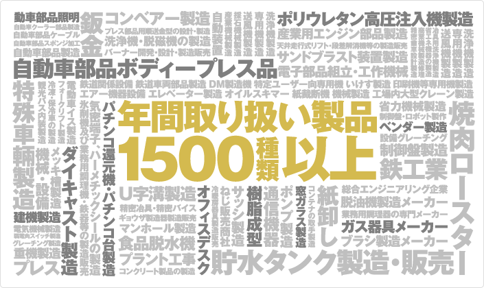 年間取扱製品1500種類以上