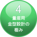 量産用金型設計の極み